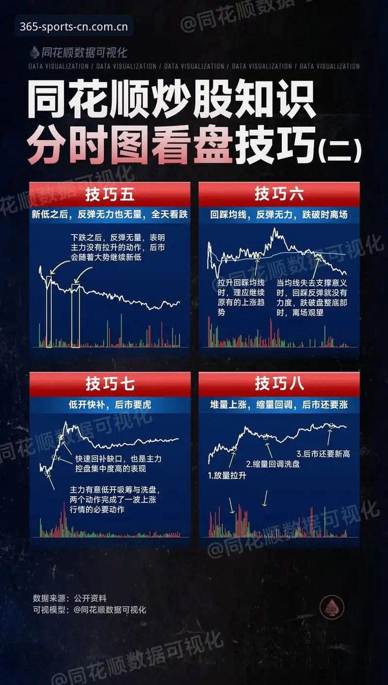 中国主场的中文选择电竞水位实时数据安装教程 best365平台电竞水位实时数据安装教程:老用户教你三招看懂盘口变化